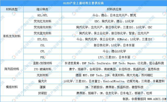 新奧彩2024最新資料大全查詢,市場趨勢方案實(shí)施_游戲版256.183