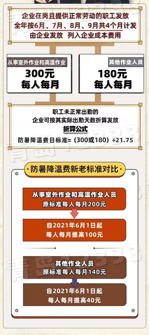 管家婆100%,正確解答落實(shí)_精英版201.123