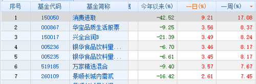 2024香港全年免費(fèi)資料,廣泛的關(guān)注解釋落實(shí)熱議_豪華版180.300