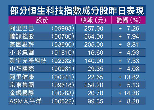 2024香港全年免費(fèi)資料,廣泛的關(guān)注解釋落實(shí)熱議_豪華版180.300