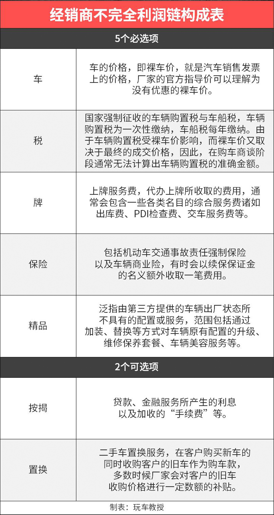 2024新澳資料免費(fèi)精準(zhǔn),定制化執(zhí)行方案分析_鉆石版2.823