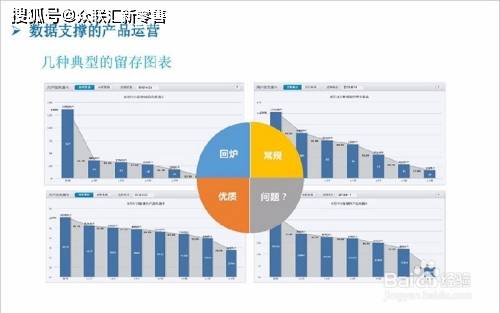 澳門濠冮論壇,數(shù)據(jù)驅(qū)動執(zhí)行方案_靜態(tài)版6.22