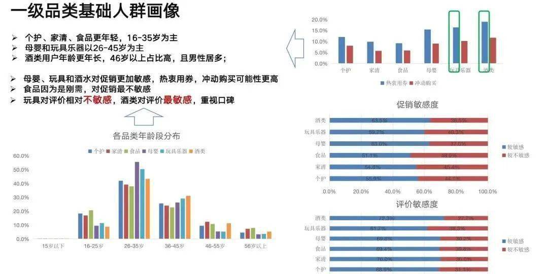 澳門濠冮論壇,數(shù)據(jù)驅(qū)動執(zhí)行方案_靜態(tài)版6.22