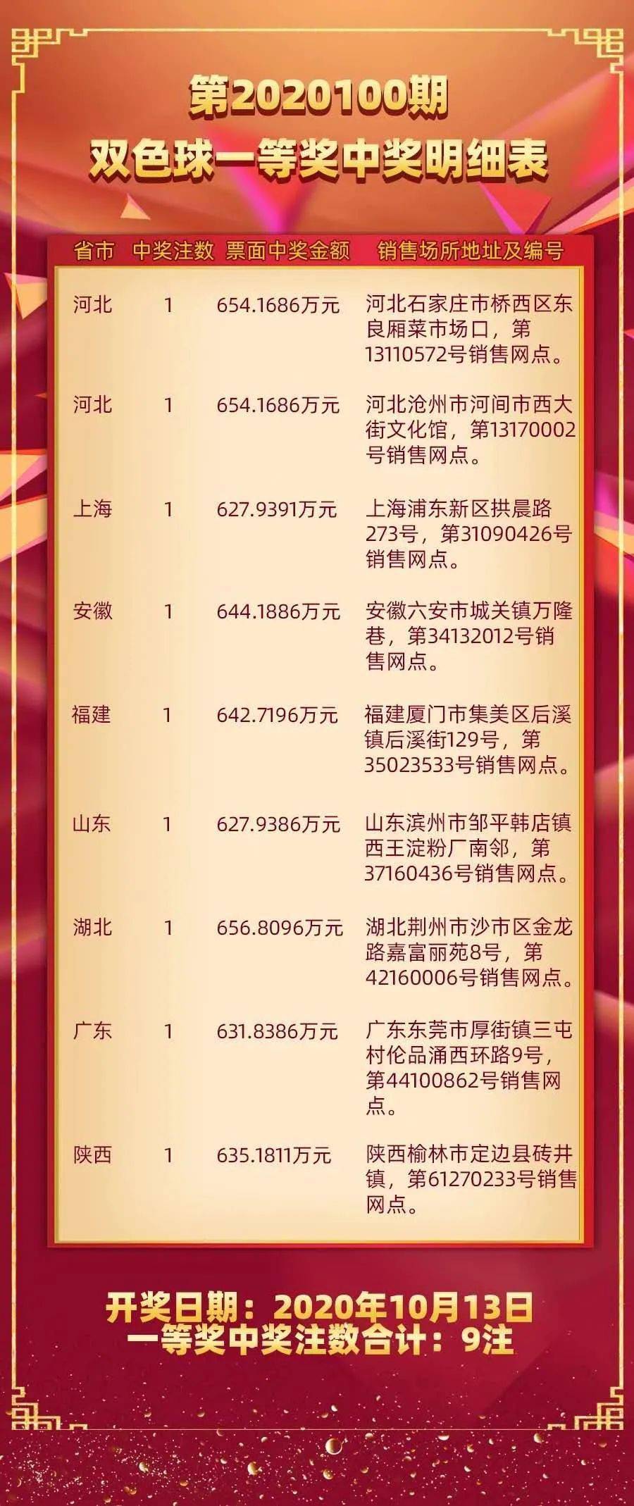 揭秘提升一肖一碼100%,標(biāo)準(zhǔn)化實施程序解析_3DM2.627