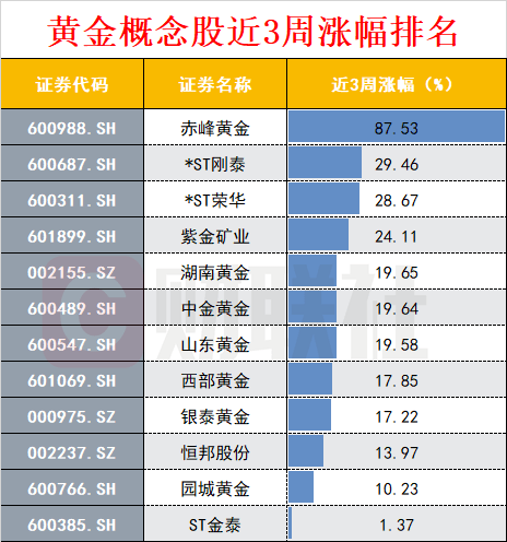 2024澳門(mén)特馬今晚開(kāi)獎(jiǎng)138期,效率資料解釋落實(shí)_黃金版3.236