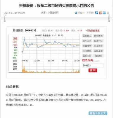 貴糖股份最新動態(tài)資訊