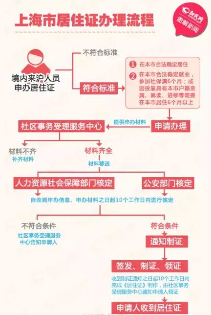 新奧門特免費(fèi)資料大全198期,定制化執(zhí)行方案分析_精英版201.123