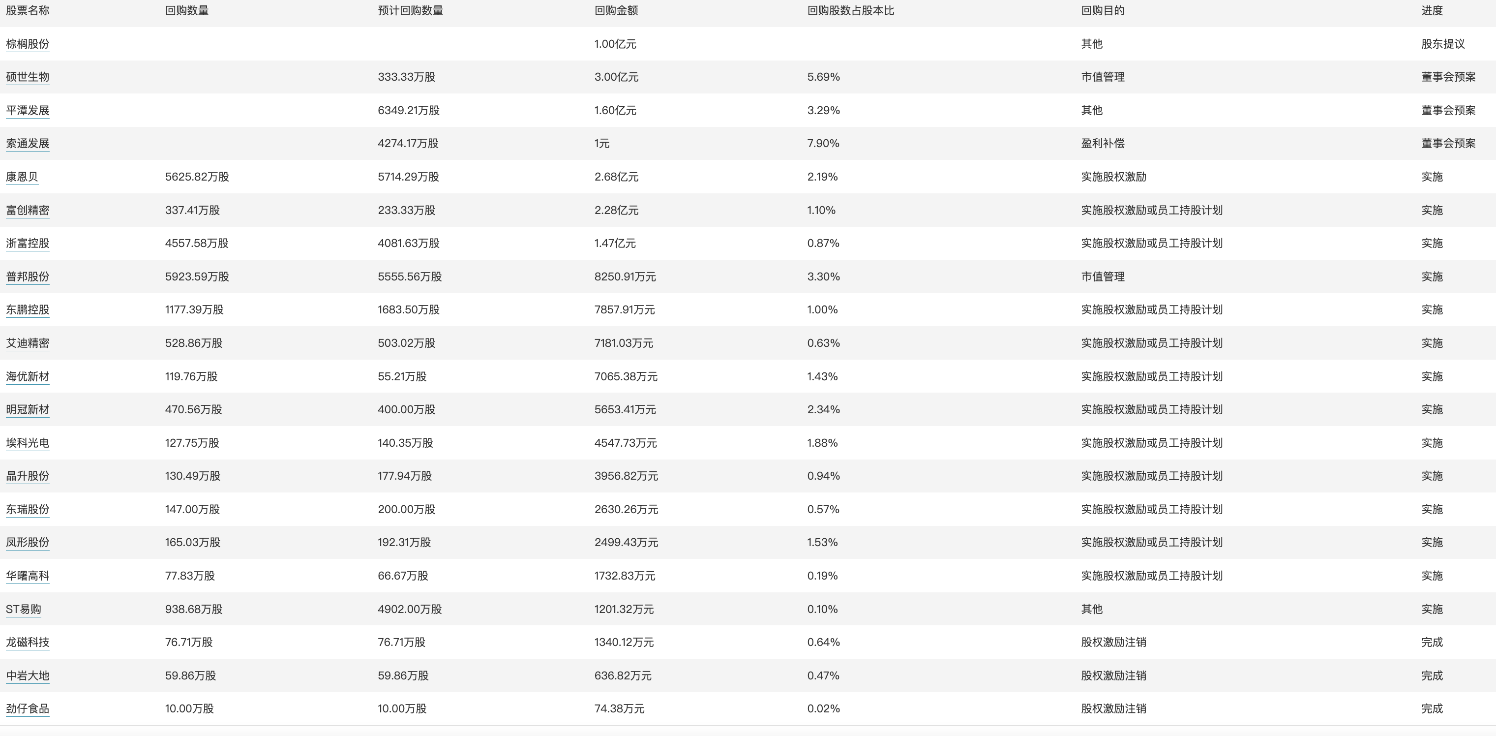 新澳門免費(fèi)2024資料,詮釋解析落實(shí)_標(biāo)準(zhǔn)版90.65.32