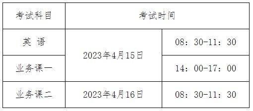 澳2023一碼一肖100%準確管家婆,時代資料解釋落實_豪華版180.300