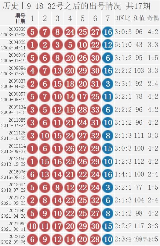 7777788888王中王開獎(jiǎng)最新玄機(jī),仿真技術(shù)方案實(shí)現(xiàn)_標(biāo)準(zhǔn)版6.676