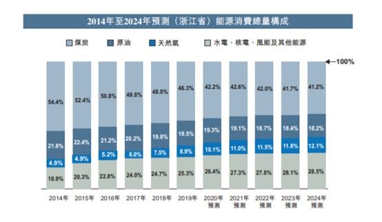 2024新奧精選免費(fèi)資料,科學(xué)化方案實(shí)施探討_特別版3.363