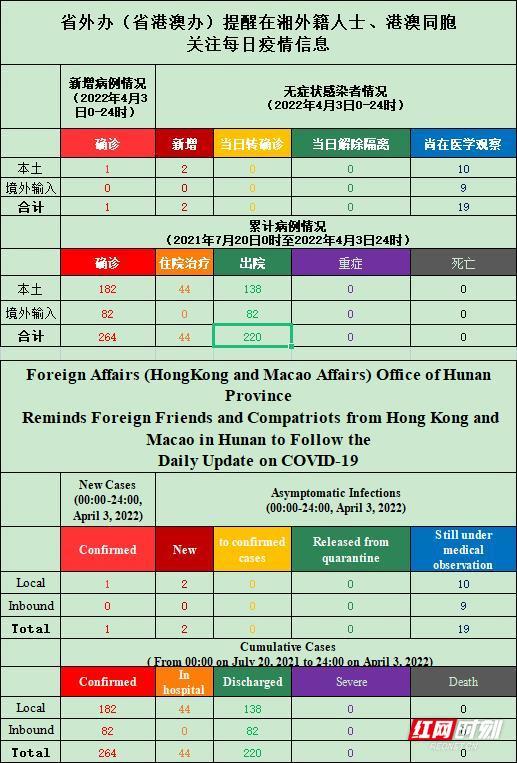 2024年澳門天天開獎記錄,準確資料解釋落實_標準版90.65.32