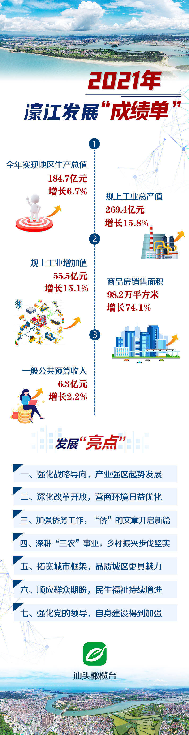 22324年濠江論壇,絕對(duì)經(jīng)典解釋落實(shí)_精英版201.123