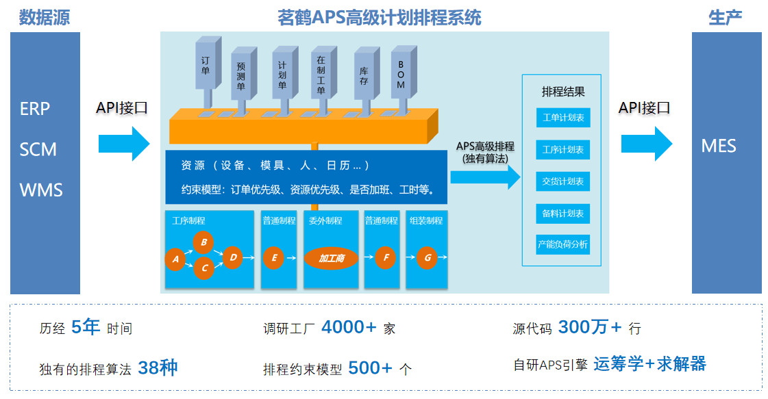 新澳門特免費(fèi)大全,全面理解執(zhí)行計(jì)劃_娛樂(lè)版305.210