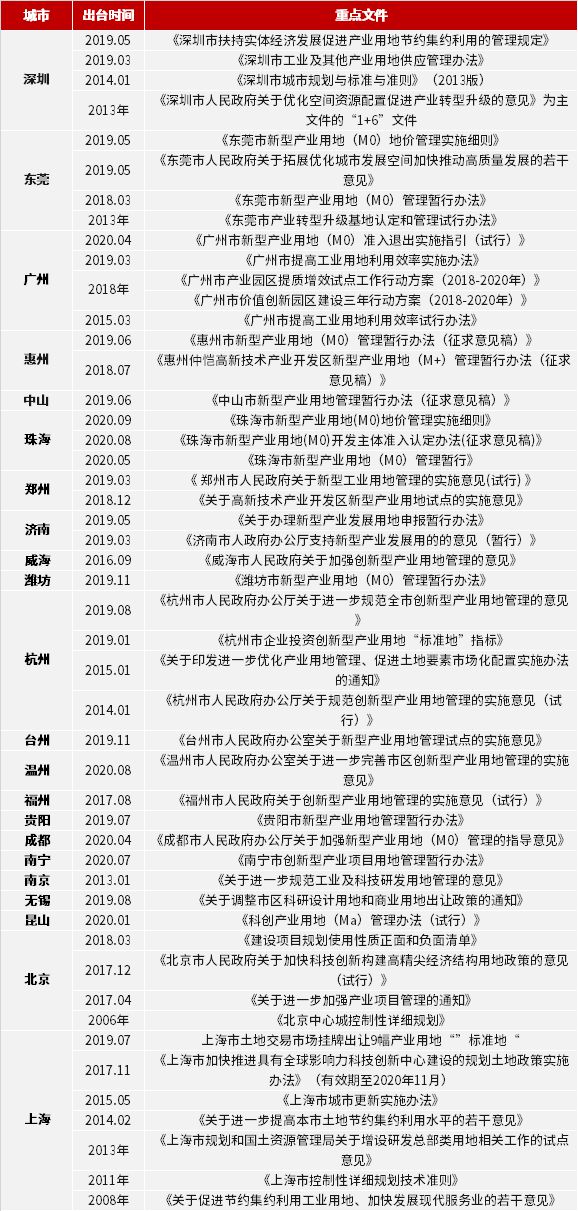 2024年新港奧全年免費(fèi)資料,決策資料解釋落實(shí)_標(biāo)準(zhǔn)版90.65.32