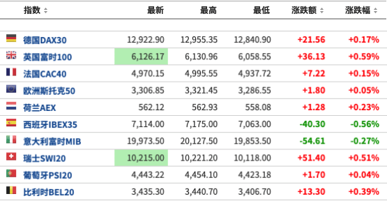 新澳門彩歷史開獎記錄近30期,資源整合策略實施_HD38.32.12