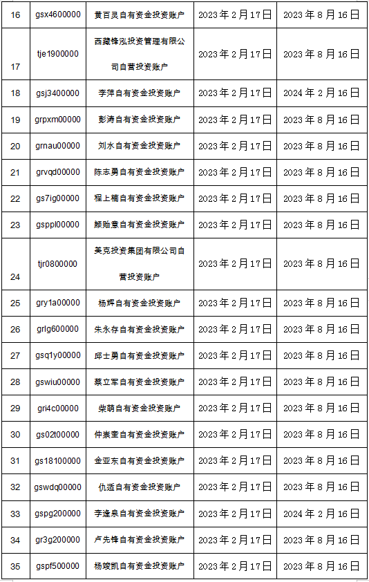 澳門三肖三碼精準100%公司認證,準確資料解釋落實_升級版9.123