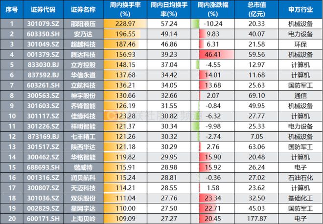 澳門三肖三碼精準(zhǔn)100%公司認(rèn)證,準(zhǔn)確資料解釋落實(shí)_升級(jí)版9.123