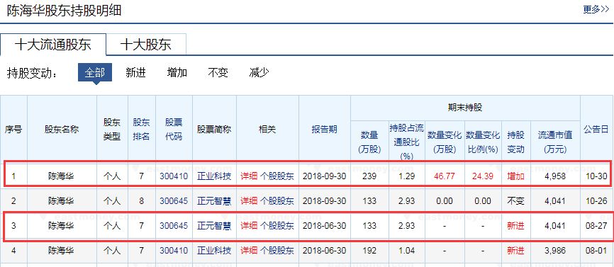 澳門三肖三碼精準(zhǔn)100%公司認(rèn)證,準(zhǔn)確資料解釋落實(shí)_升級(jí)版9.123