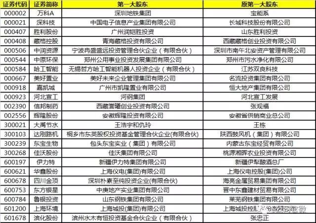 澳門12碼三期必中一期,廣泛的關(guān)注解釋落實(shí)熱議_體驗(yàn)版3.3