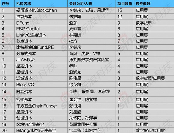 澳門2024今晚開碼公開四,準(zhǔn)確資料解釋落實(shí)_游戲版6.336