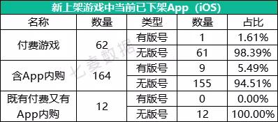 澳門2024今晚開碼公開四,準(zhǔn)確資料解釋落實_游戲版6.336