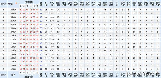 澳門2024今晚開碼公開四,準(zhǔn)確資料解釋落實_游戲版6.336