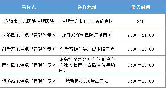 2004新澳精準(zhǔn)資料免費(fèi)提供,涵蓋了廣泛的解釋落實(shí)方法_3DM7.239