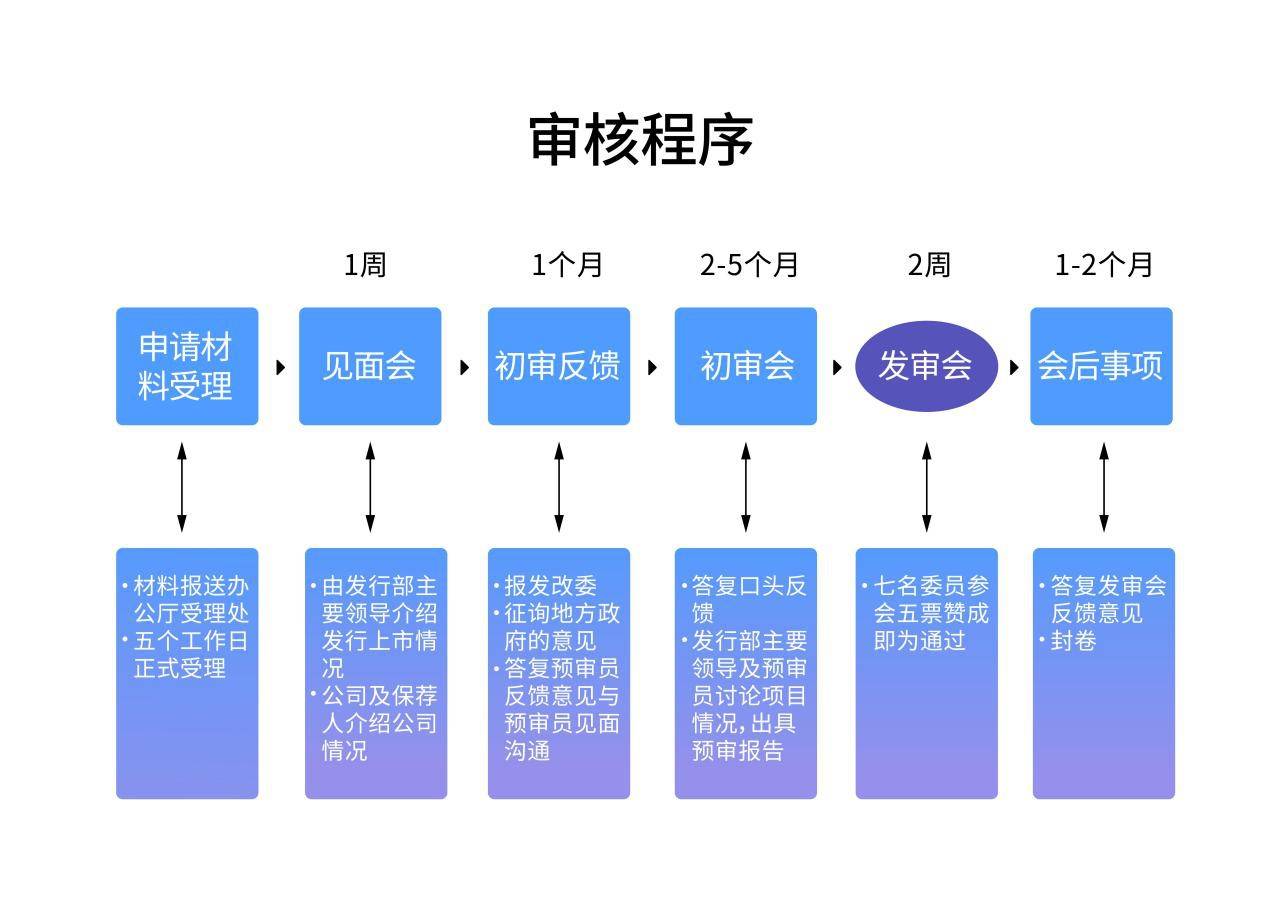 澳門最準(zhǔn)最快資料龍門,完善的執(zhí)行機(jī)制解析_經(jīng)典版172.312