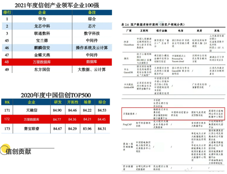 2024年新澳開獎結(jié)果,時代資料解釋落實_專業(yè)版2.266