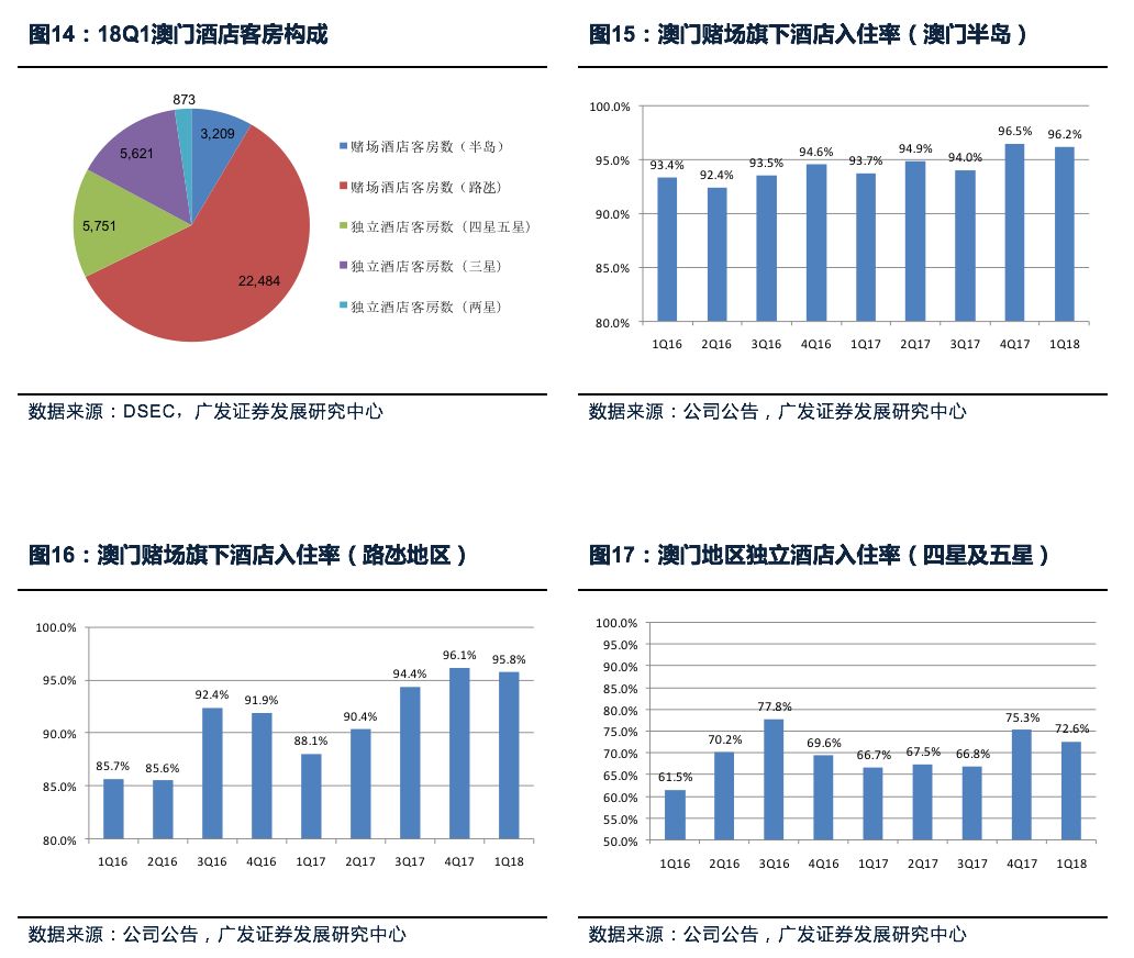 澳門廣東二八站網(wǎng)址是多少,時代資料解釋落實_精英版201.123