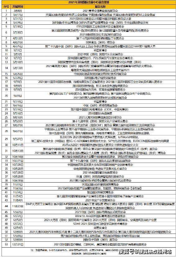 新澳今天最新資料2024,仿真技術(shù)方案實(shí)現(xiàn)_Android256.183