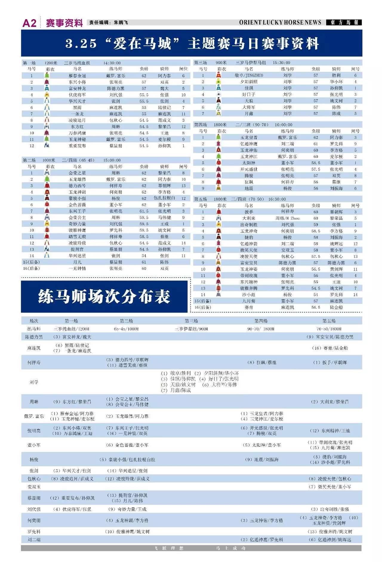 今晚特馬資料,最新正品解答落實_模擬版9.232