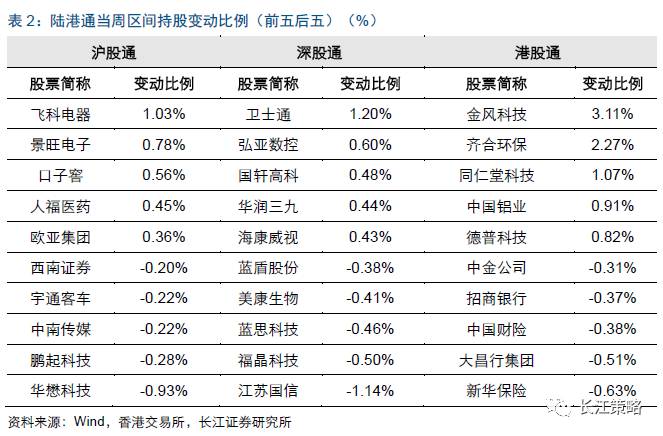 揭秘一碼一肖10o,廣泛的解釋落實支持計劃_win305.210