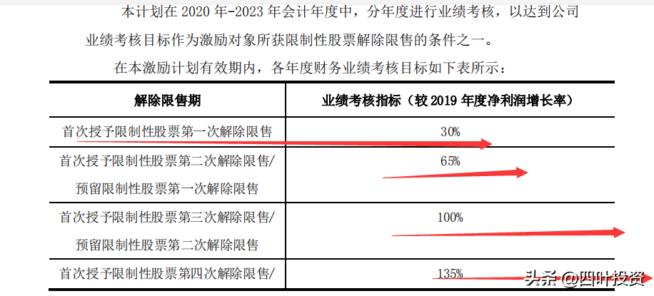 揭秘一碼一肖10o,廣泛的解釋落實(shí)支持計(jì)劃_win305.210