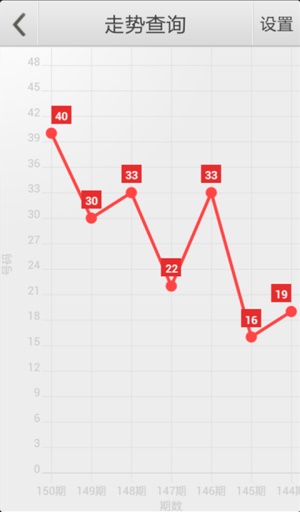 管家婆六肖期期準(zhǔn)資料69,最新核心解答落實(shí)_入門版2.362