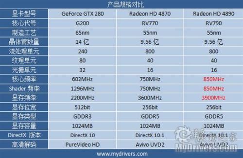 2024年新澳門的開(kāi)獎(jiǎng)記錄,連貫性執(zhí)行方法評(píng)估_HD38.32.12