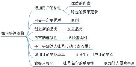 2024年新澳門(mén)的開(kāi)獎(jiǎng)記錄,連貫性執(zhí)行方法評(píng)估_HD38.32.12