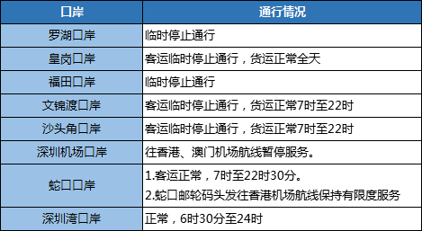 新澳2024最新資料135期,詮釋解析落實_游戲版256.183