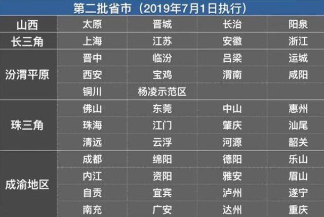 新澳2024最新資料135期,詮釋解析落實_游戲版256.183