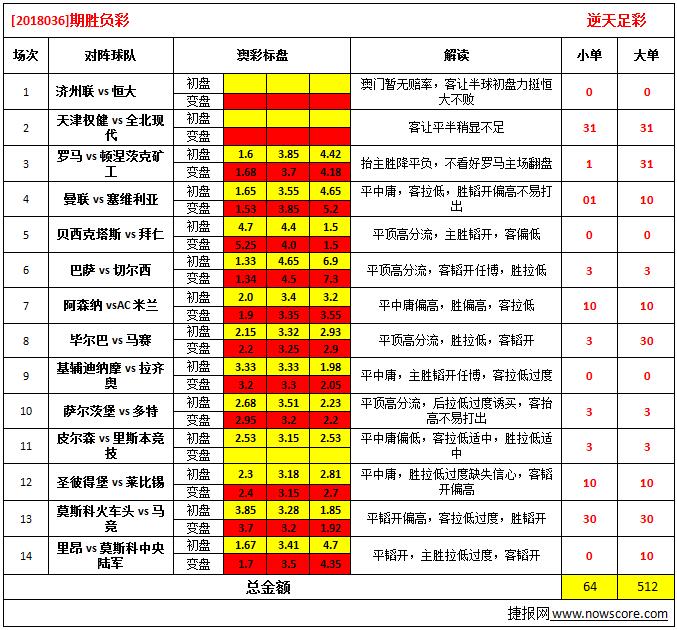 26192..com八碼論壇澳彩,廣泛的解釋落實(shí)方法分析_精英版201.123