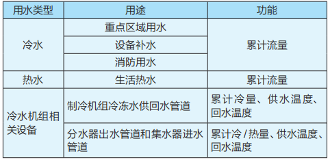 澳門碼一肖100,創(chuàng)新落實(shí)方案剖析_游戲版256.183