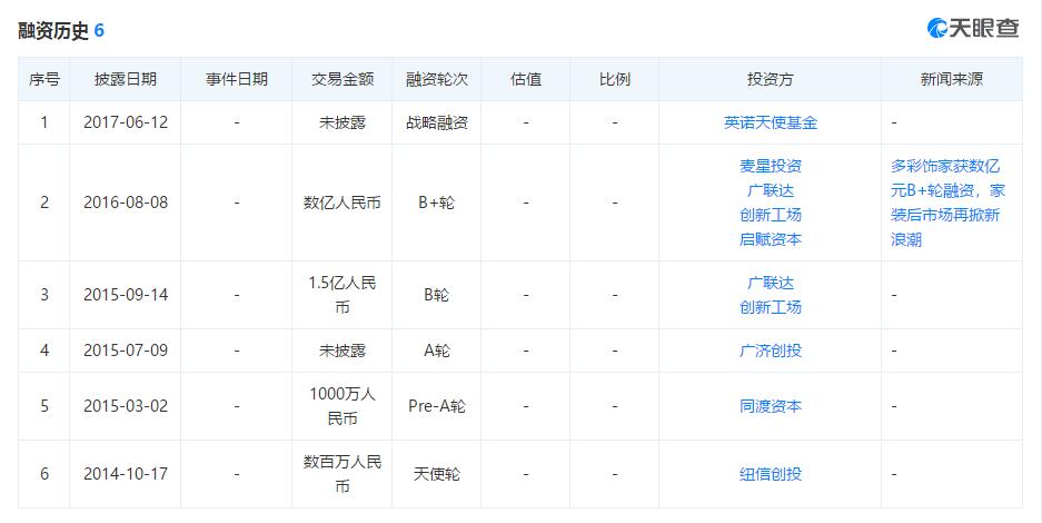 2024年新奧門天天開彩免費(fèi)資料,經(jīng)典解釋落實(shí)_Android256.183