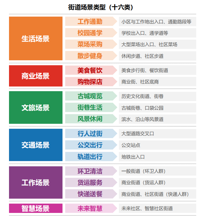 2024年新奧門(mén)天天開(kāi)彩免費(fèi)資料,經(jīng)典解釋落實(shí)_Android256.183