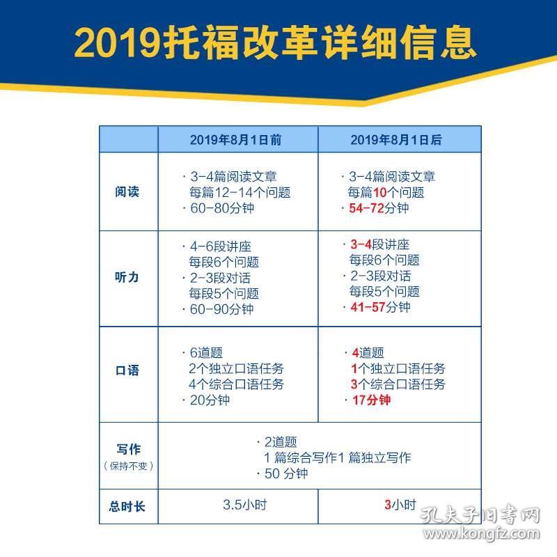 2024新浪正版免費(fèi)資料,高效實(shí)施方法解析_極速版39.78.58