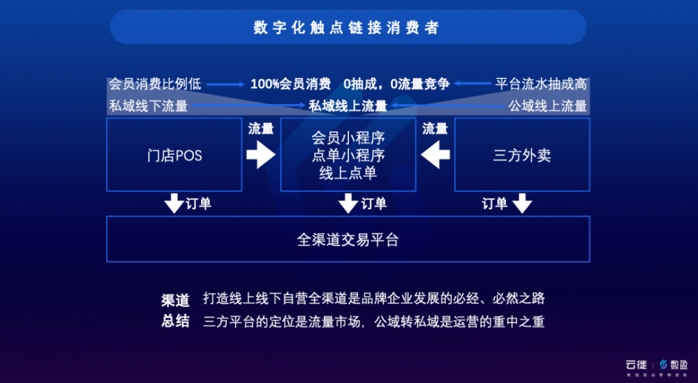 澳門今晚特馬開什么號,數(shù)據(jù)驅動執(zhí)行方案_專業(yè)版150.205