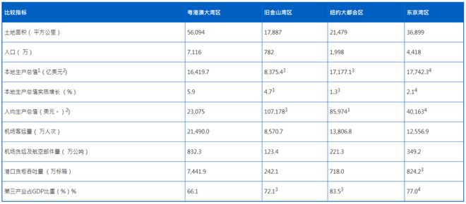 2024澳門正版資料大全,全面理解執(zhí)行計劃_3DM36.30.79