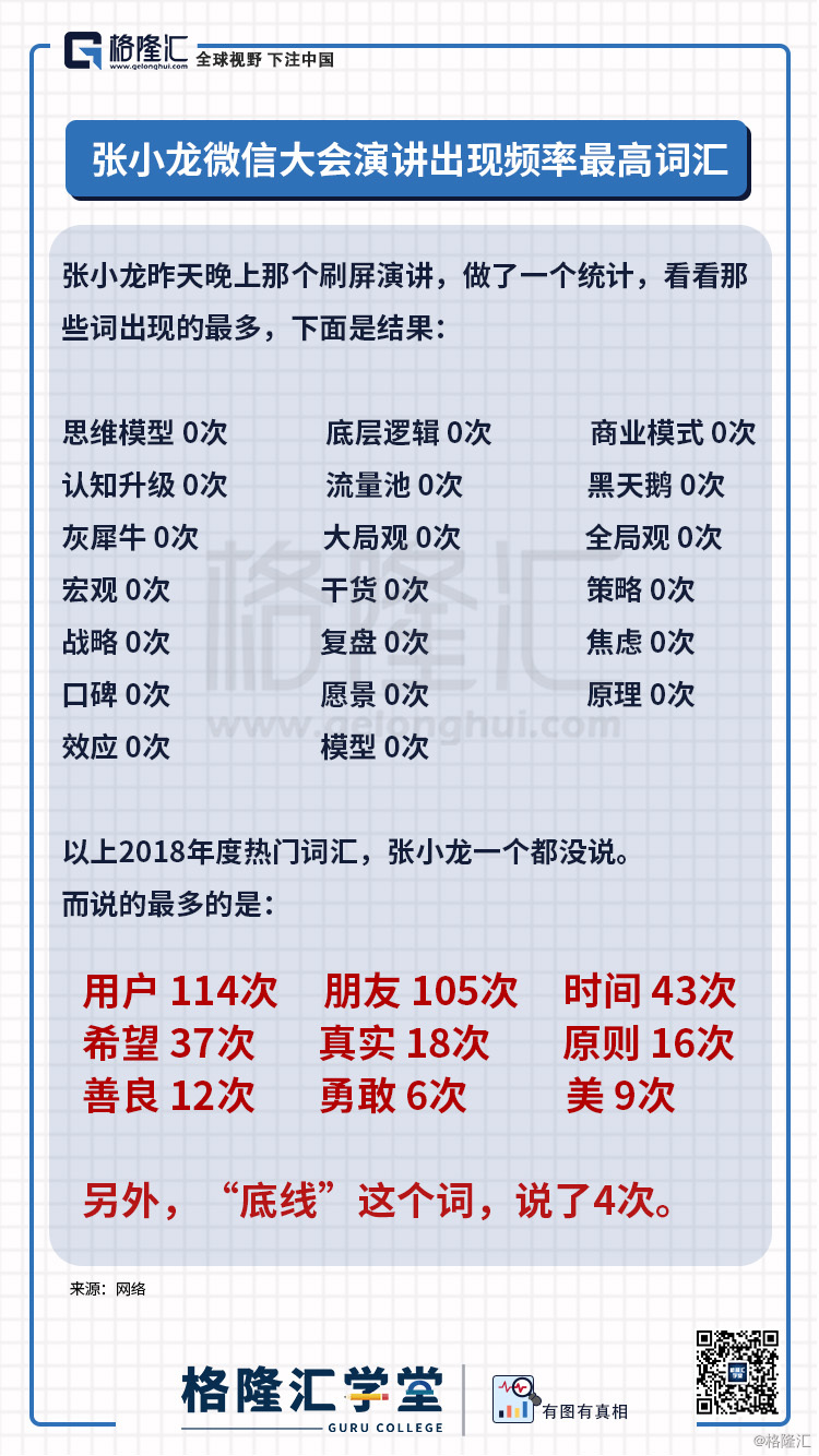 2020年澳門免費資料查詢結(jié)果,確保成語解釋落實的問題_入門版2.928