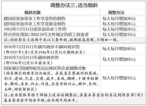 澳門濠江論壇網(wǎng)站,動態(tài)調(diào)整策略執(zhí)行_游戲版256.183