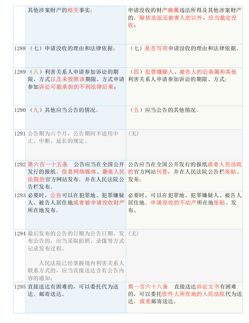 官家婆必中一肖一鳴,國產化作答解釋落實_升級版6.33